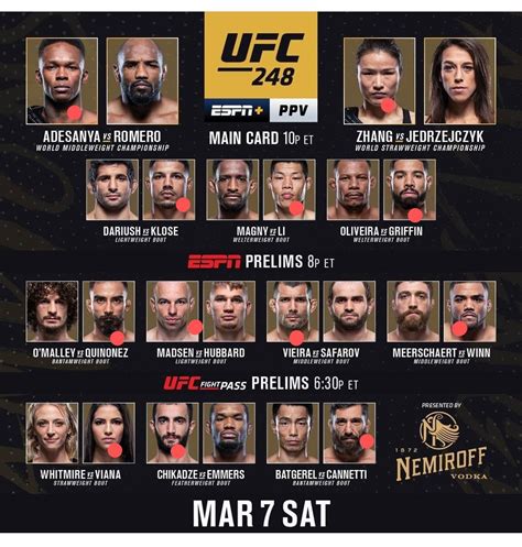 UFC prediction tonight